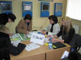 Профессии на сайте work.narod.ws