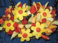Корпоративная культура
